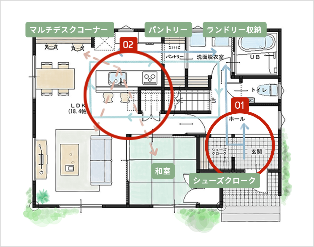 各部屋及び設備紹介